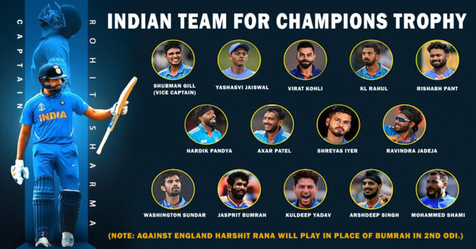 CT 2025 India Squad : Indian team for Champions Trophy announced: Rohit to lead, Shami returns, Siraj excluded.