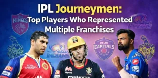 IPL journeyman players: Several players in the IPL have played for more than five teams. This list features one player who has played for as many as nine different IPL teams.