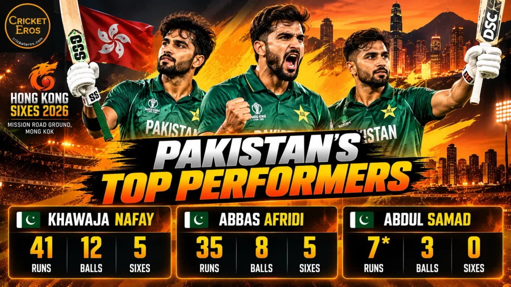 IND vs PAK Hong Kong Sixes 2026: Pakistan Crush India in Just 23 Balls, Win by 4 Wickets 4 Pakistan's Top Performers